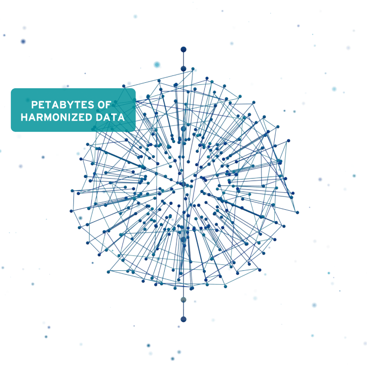 Petabytes of data graphic
